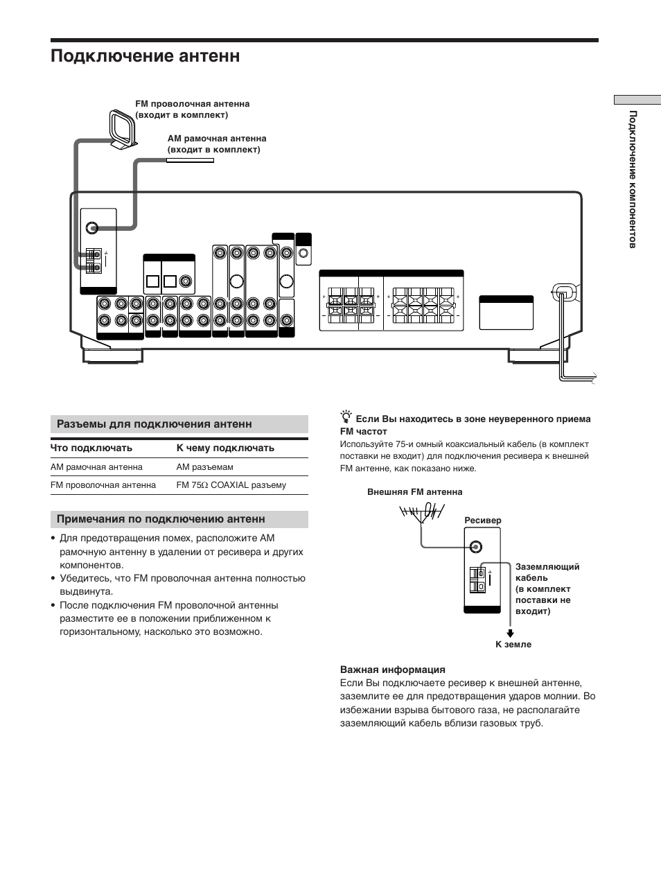 Подключение антенн, Разъемы для подключения антенн, Примечания по подключению антенн | По дключение к омпонентов, Что подключать к чему подключать, Ресивер | Sony STR-SE501 User Manual | Page 61 / 170