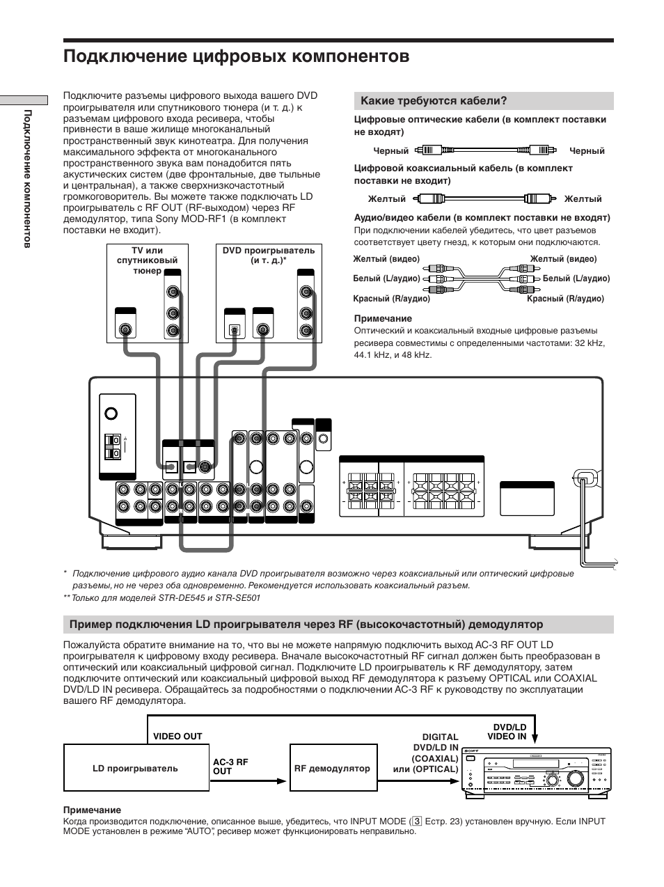 Подключение цифровых компонентов, Какие требуются кабели, По дключение к омпонентов | Shift, Примечание | Sony STR-SE501 User Manual | Page 64 / 170