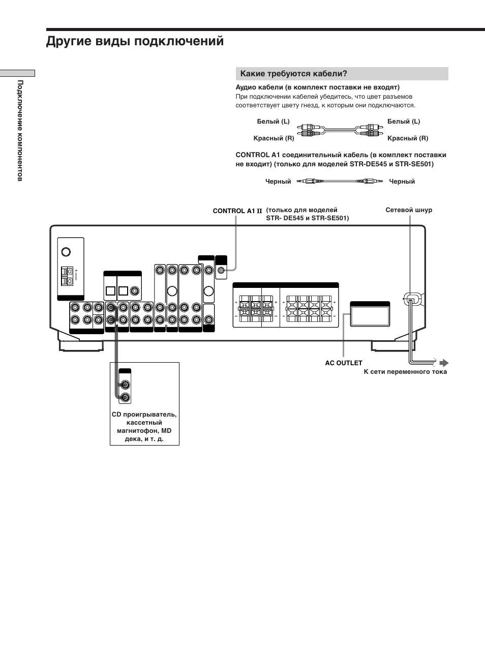 Другие виды подключений, Какие требуются кабели, По дключение к омпонентов | Аудио кабели (в комплект поставки не входят), Сетевой шнур, Черный, Черный к сети переменного тока, Control a1 ac outlet | Sony STR-SE501 User Manual | Page 66 / 170