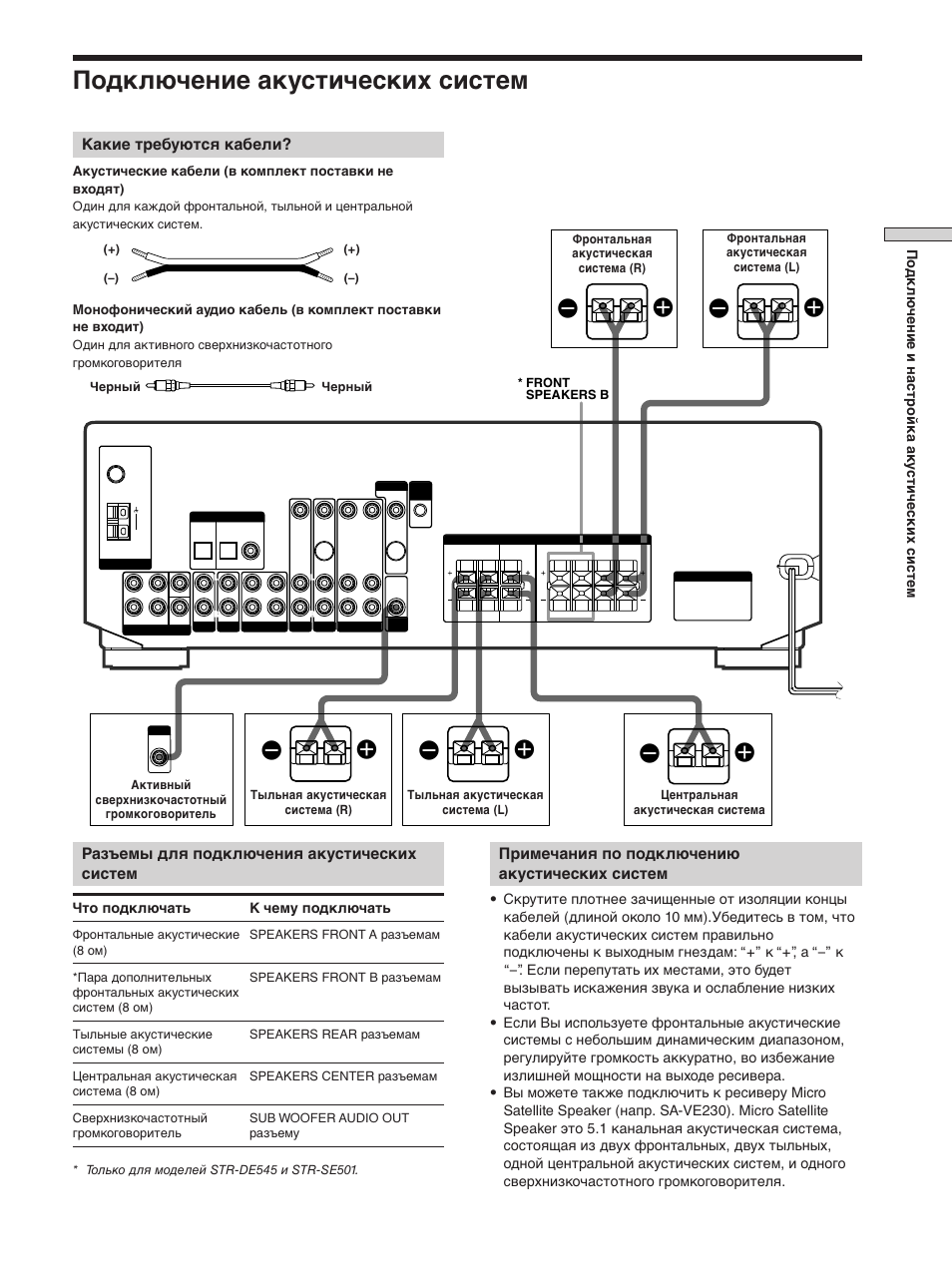 Подключение акустических систем, Какие требуются кабели, Примечания по подключению акустических систем | Разъемы для подключения акустических систем, По дключение и настройка аку стичес ких систем, Что подключать к чему подключать | Sony STR-SE501 User Manual | Page 69 / 170