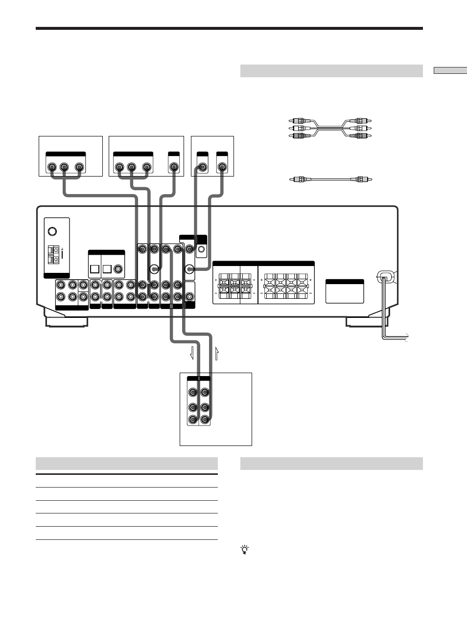 Video component hookups, Jacks for connecting video components, Required cords | Hooking up the components, Connect a to the, Audio/video cords (not supplied), Tv monitor | Sony STR-SE501 User Manual | Page 7 / 170
