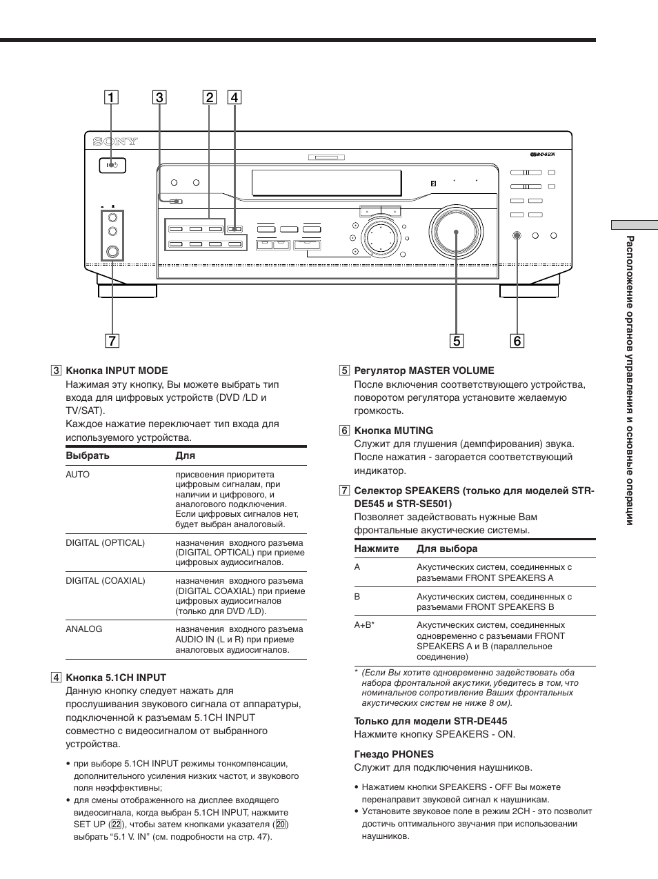 Sony STR-SE501 User Manual | Page 79 / 170