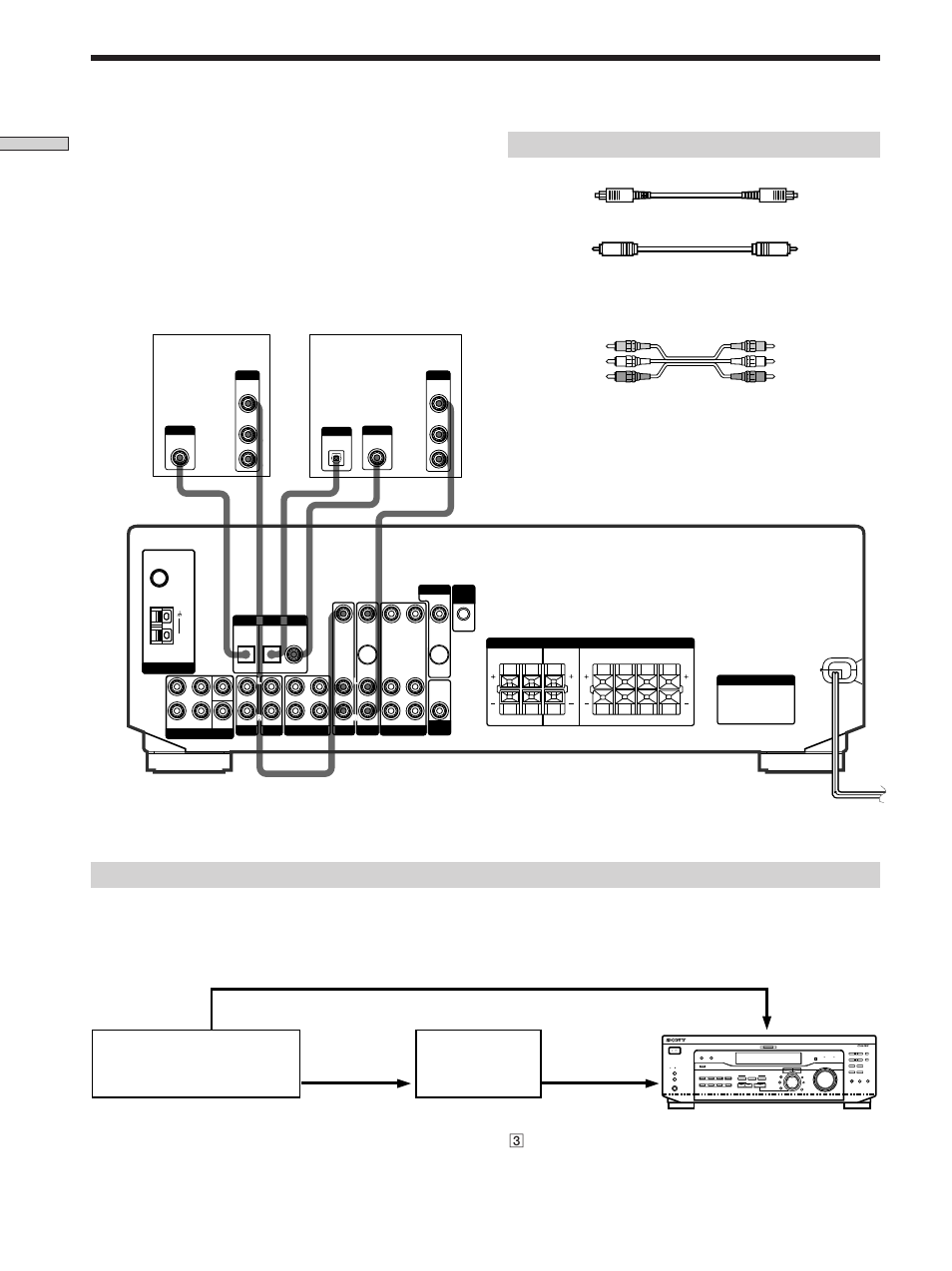 Digital component hookups, Required cords, Hooking up the components | Shift | Sony STR-SE501 User Manual | Page 8 / 170