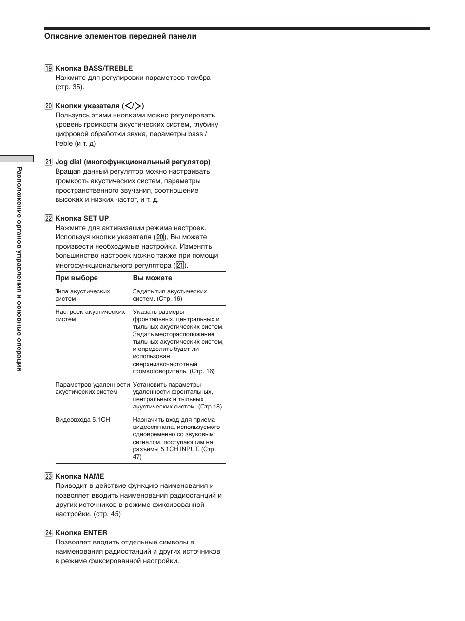 Sony STR-SE501 User Manual | Page 82 / 170
