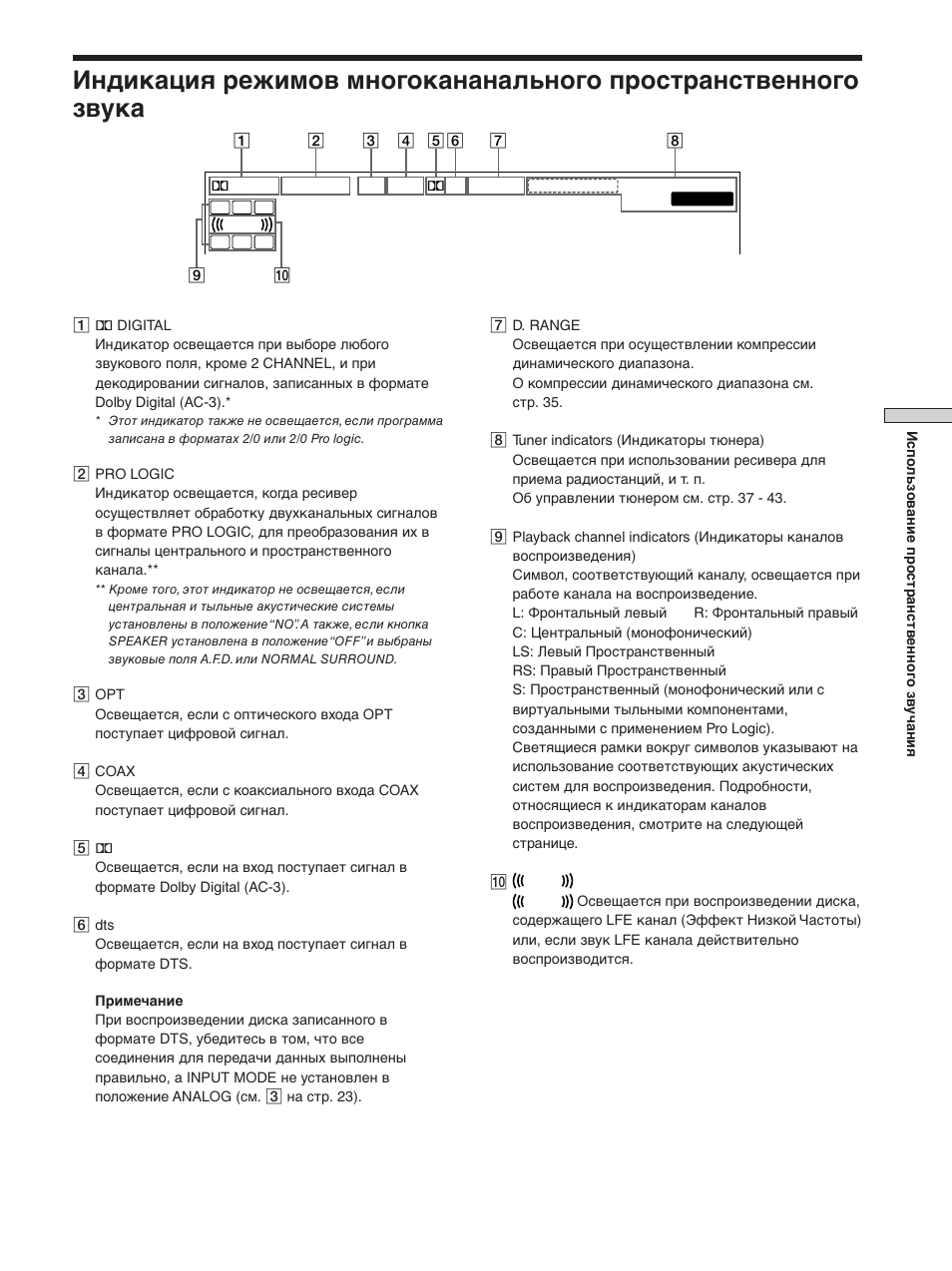 Sony STR-SE501 User Manual | Page 87 / 170