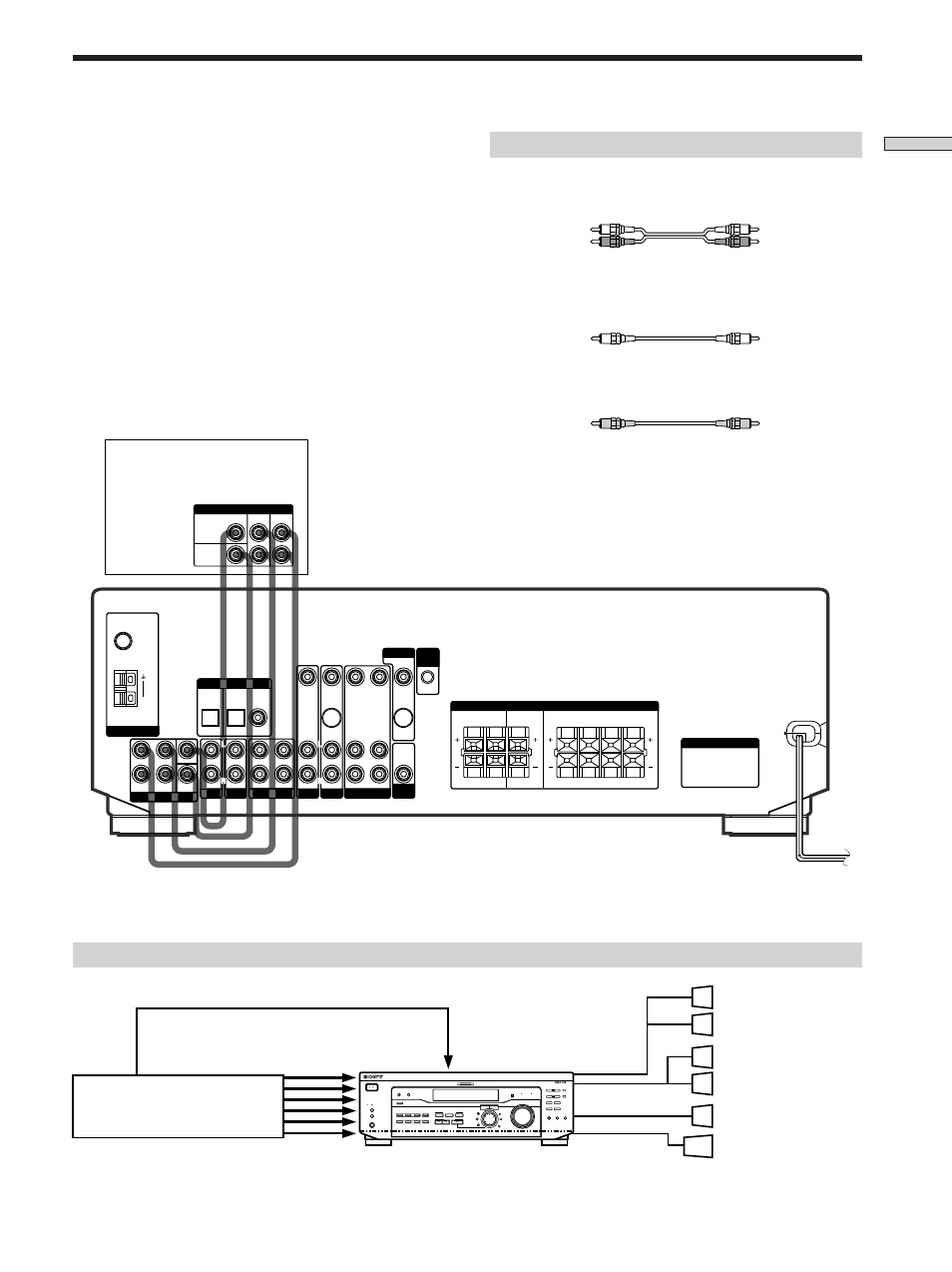 1ch input hookups, Required cords, Hooking up the components | Shift, Audio cords (not supplied), Video cord (not supplied) | Sony STR-SE501 User Manual | Page 9 / 170