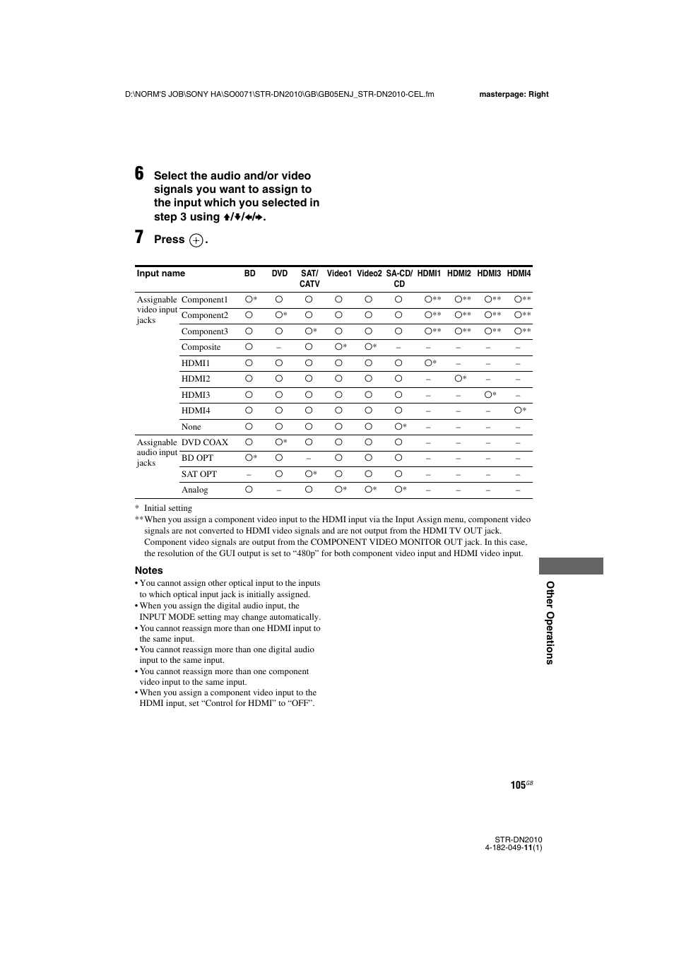 Sony STR-DN2010 User Manual | Page 105 / 152