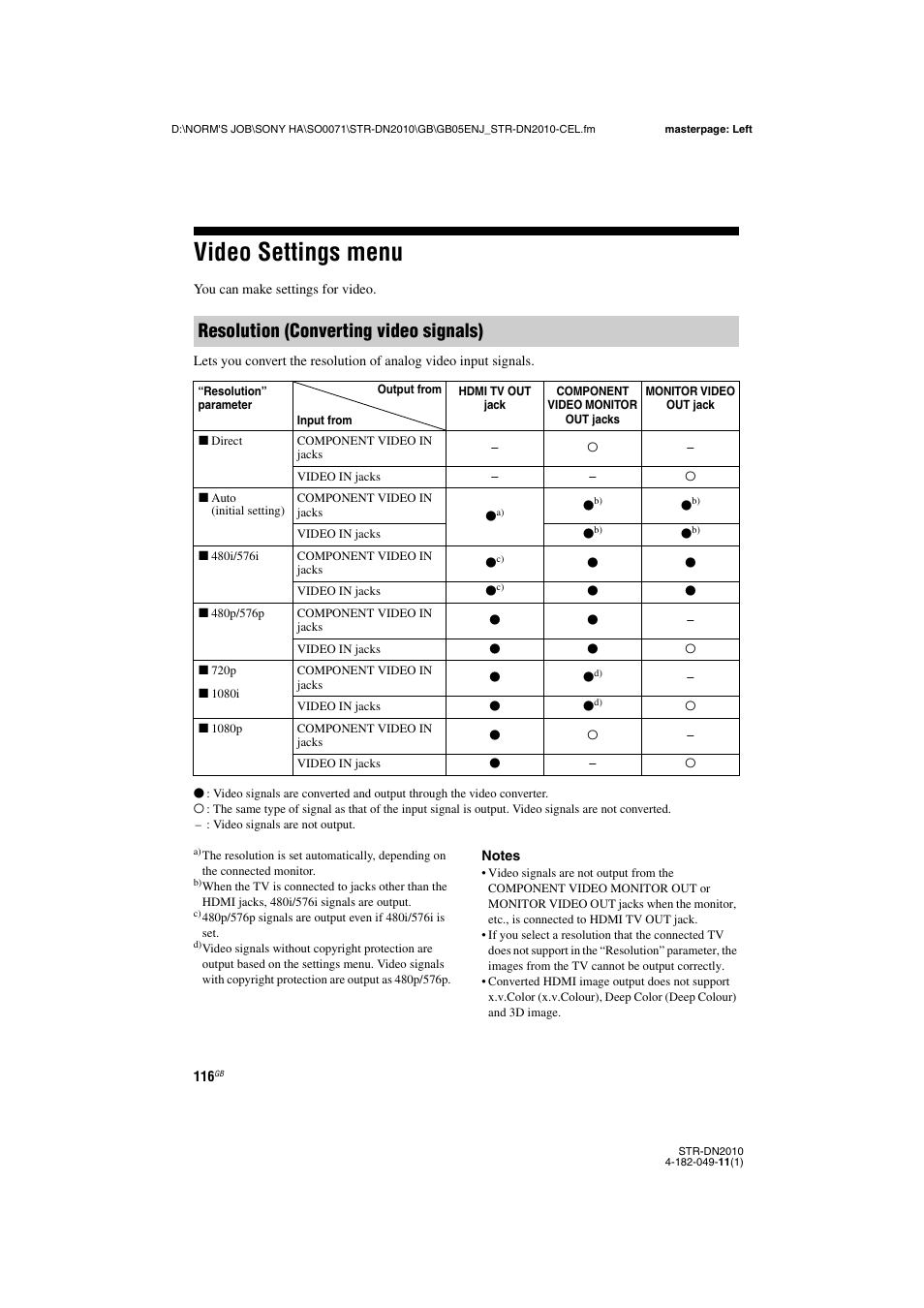 Video settings menu, Resolution (converting video signals) | Sony STR-DN2010 User Manual | Page 116 / 152