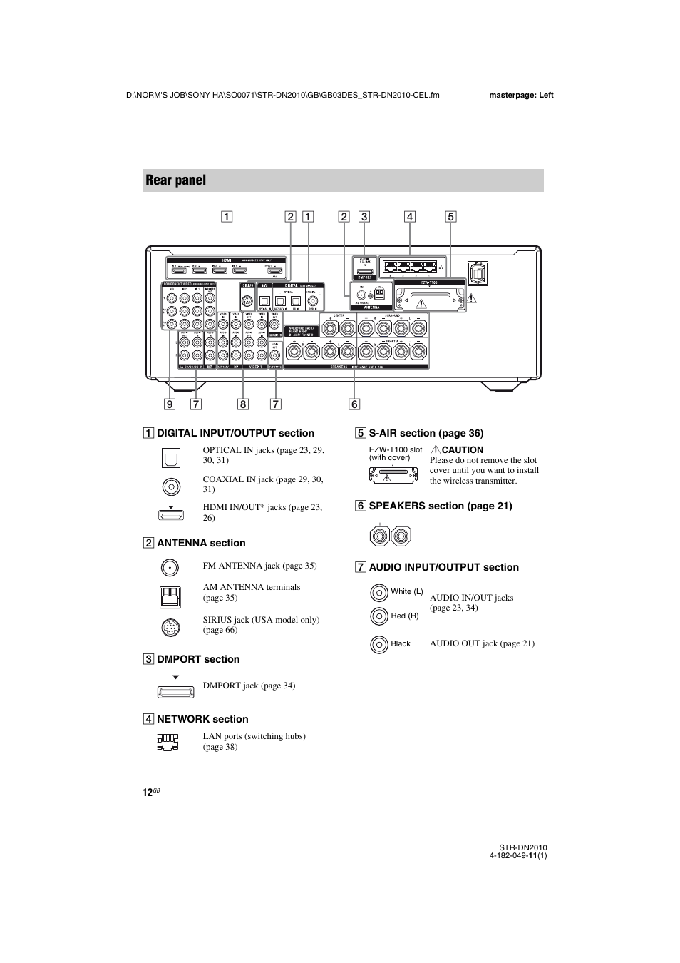 Rear panel | Sony STR-DN2010 User Manual | Page 12 / 152