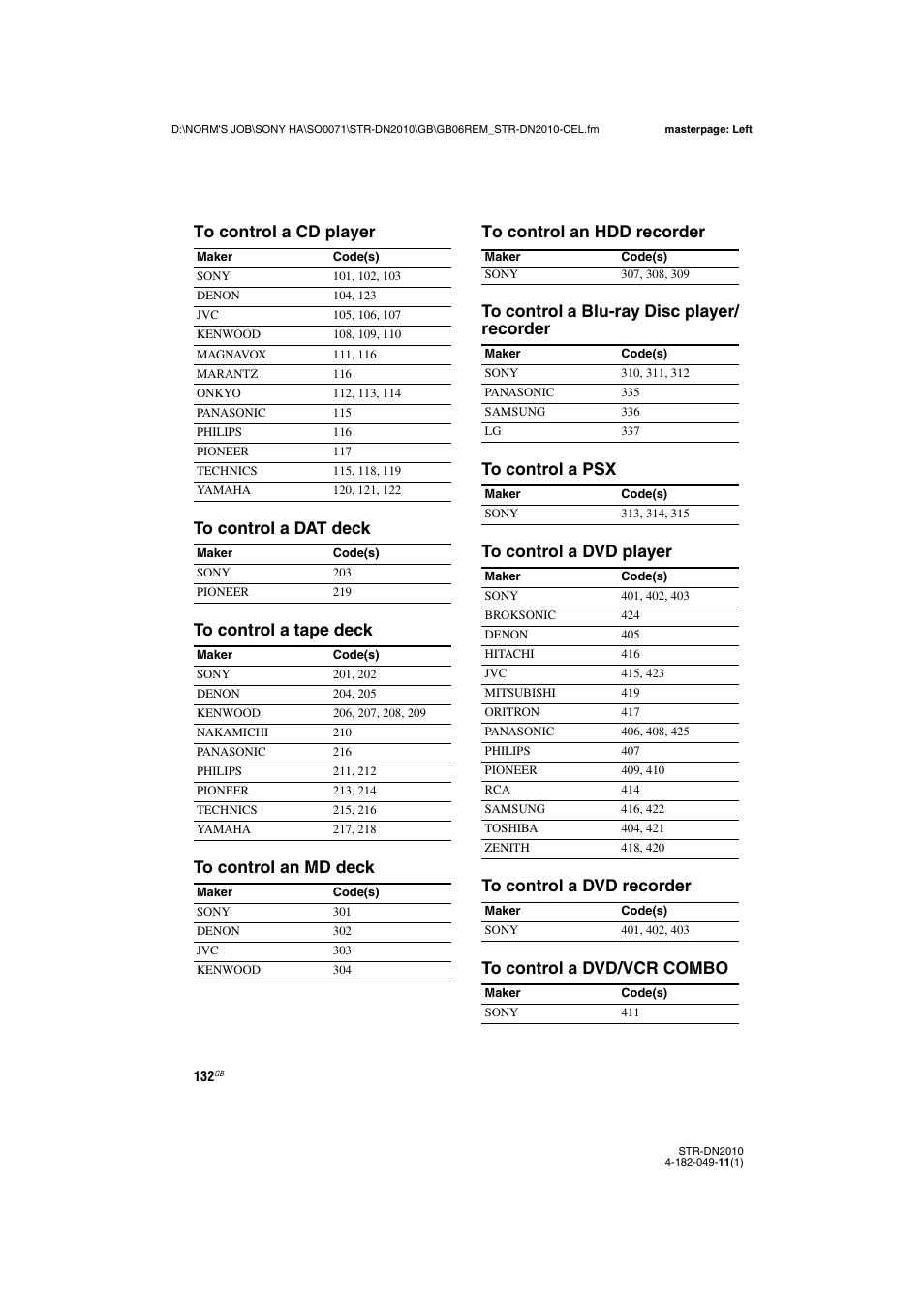 Sony STR-DN2010 User Manual | Page 132 / 152