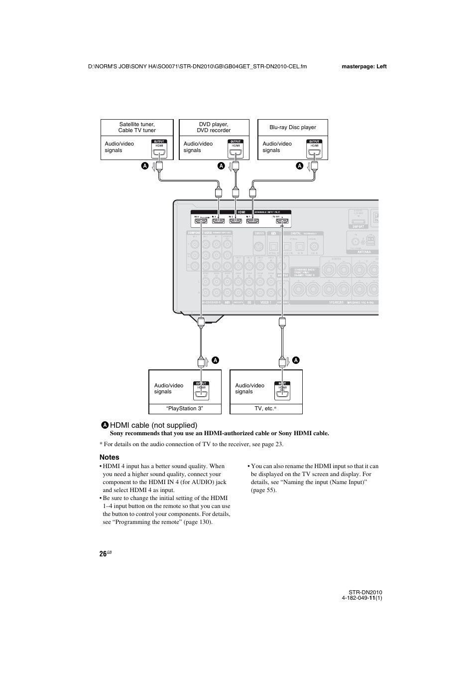 Sony STR-DN2010 User Manual | Page 26 / 152