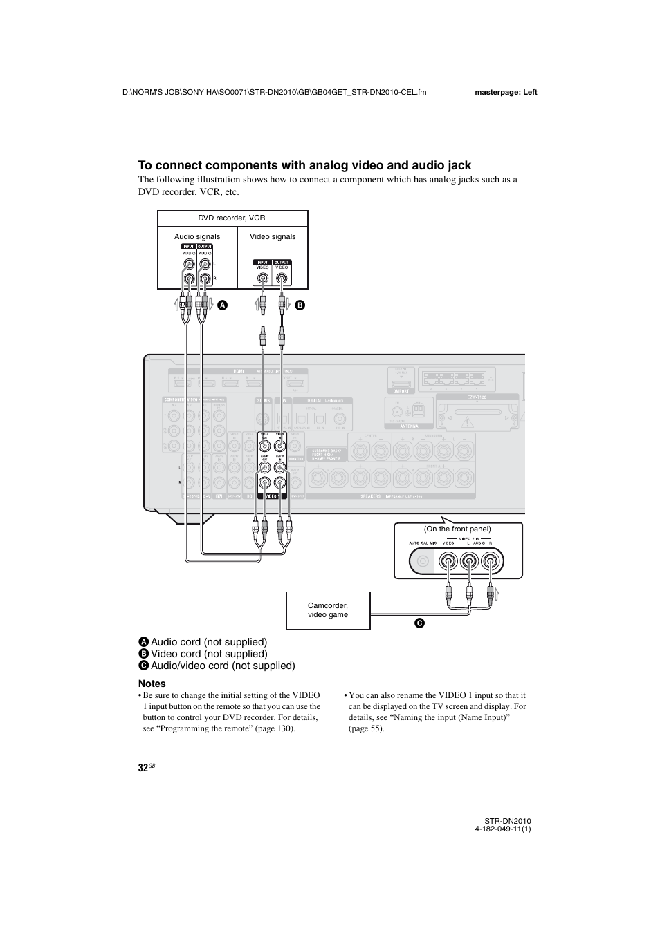 Sony STR-DN2010 User Manual | Page 32 / 152