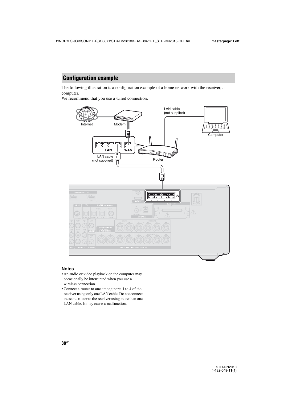 Configuration example | Sony STR-DN2010 User Manual | Page 38 / 152