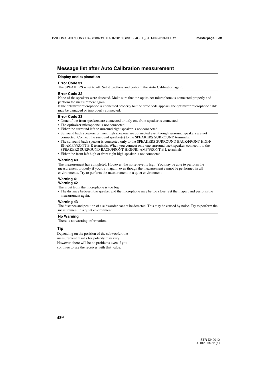 Message list after auto calibration measurement | Sony STR-DN2010 User Manual | Page 48 / 152