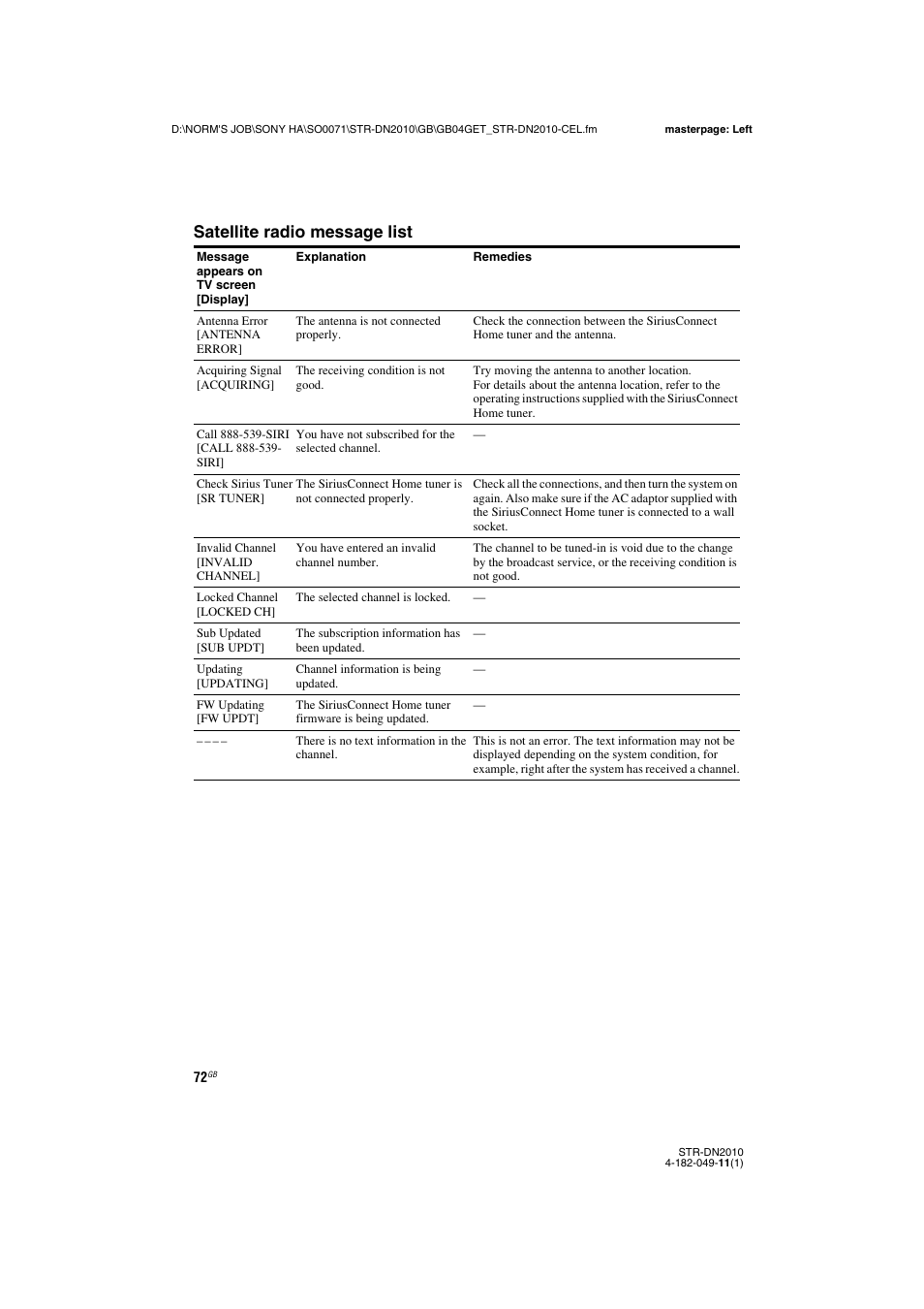 Satellite radio message list | Sony STR-DN2010 User Manual | Page 72 / 152