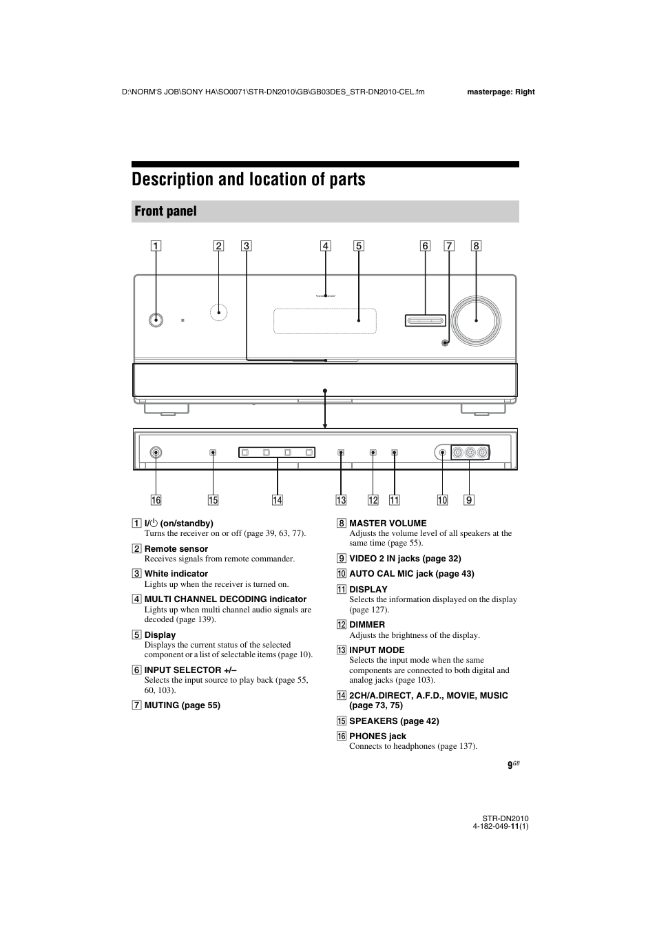 Description and location of parts, Front panel | Sony STR-DN2010 User Manual | Page 9 / 152