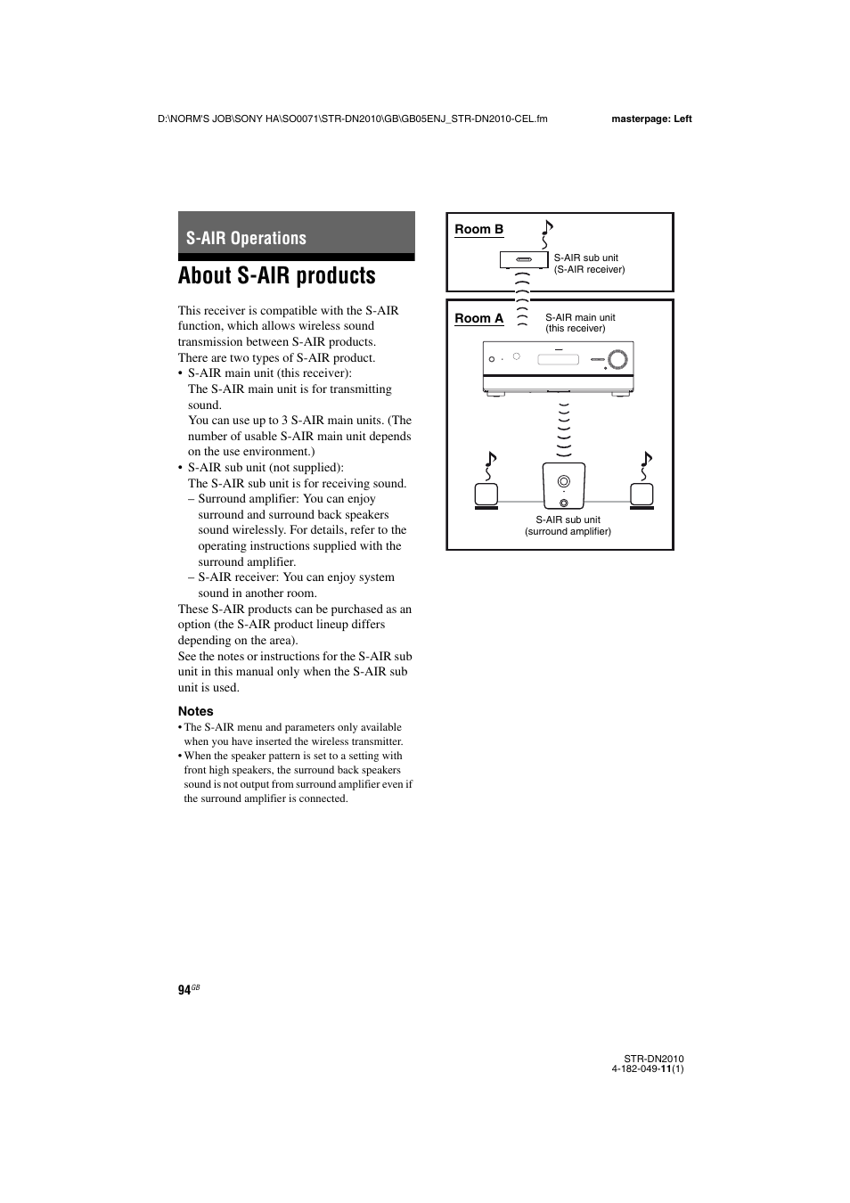 S-air operations, About s-air products | Sony STR-DN2010 User Manual | Page 94 / 152