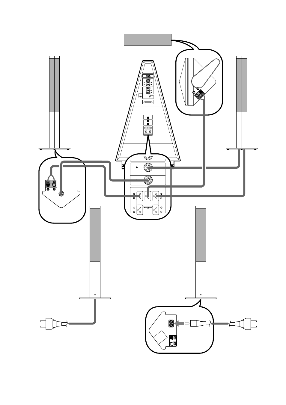 High low off, Video, Video input audio input s video (dvd only) | Selectable, Video input audio input video output audio output | Sony DAV-DS1000 User Manual | Page 22 / 88