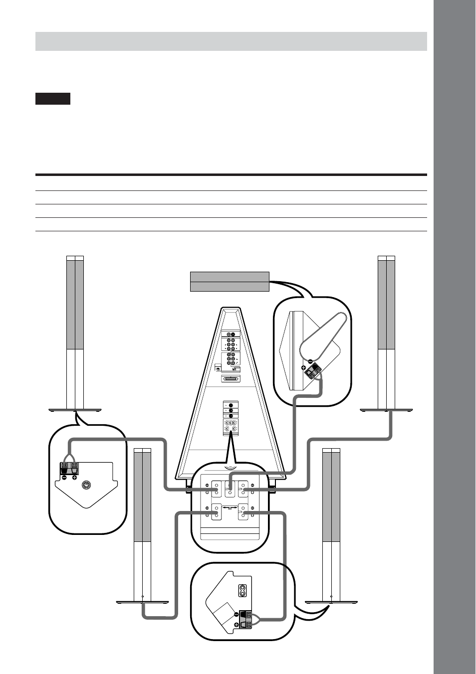 Getting star ted, Terminals for connecting the speakers | Sony DAV-DS1000 User Manual | Page 25 / 88