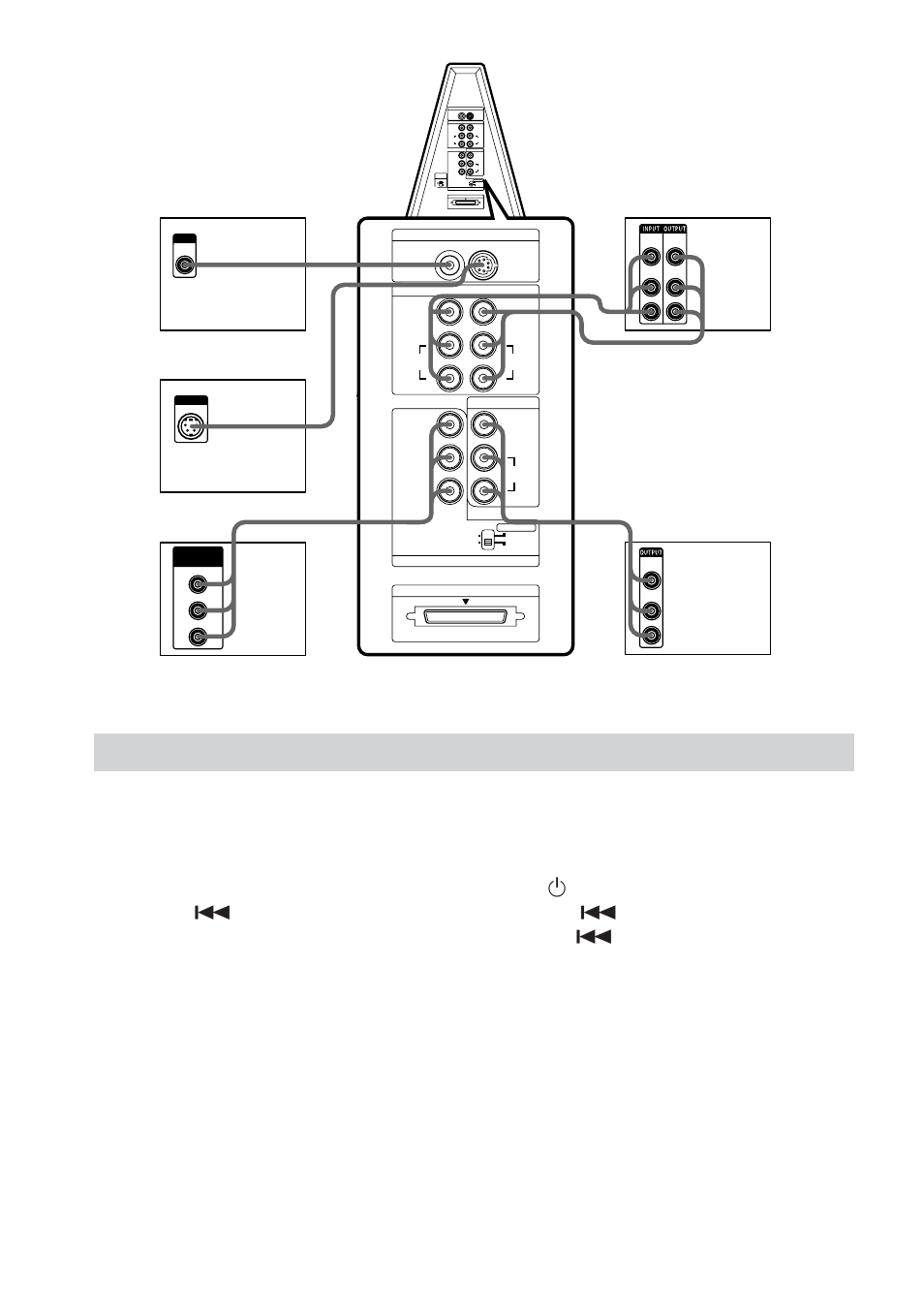 Front l rear l center front r rear r, High low off, Video | Video input audio input s video (dvd only), Selectable, Video input audio input video output audio output | Sony DAV-DS1000 User Manual | Page 28 / 88