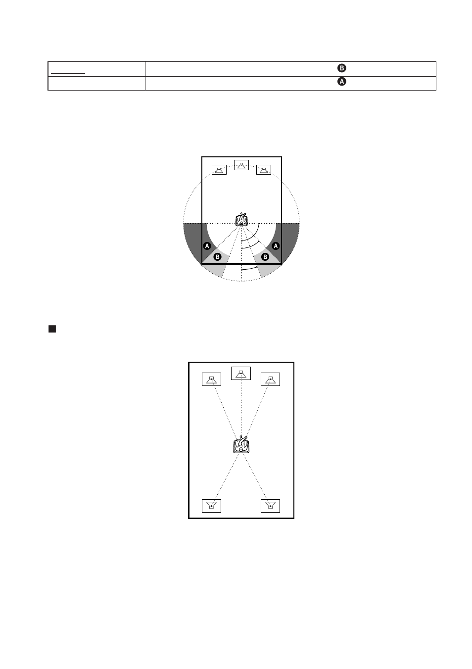 Sony DAV-DS1000 User Manual | Page 32 / 88