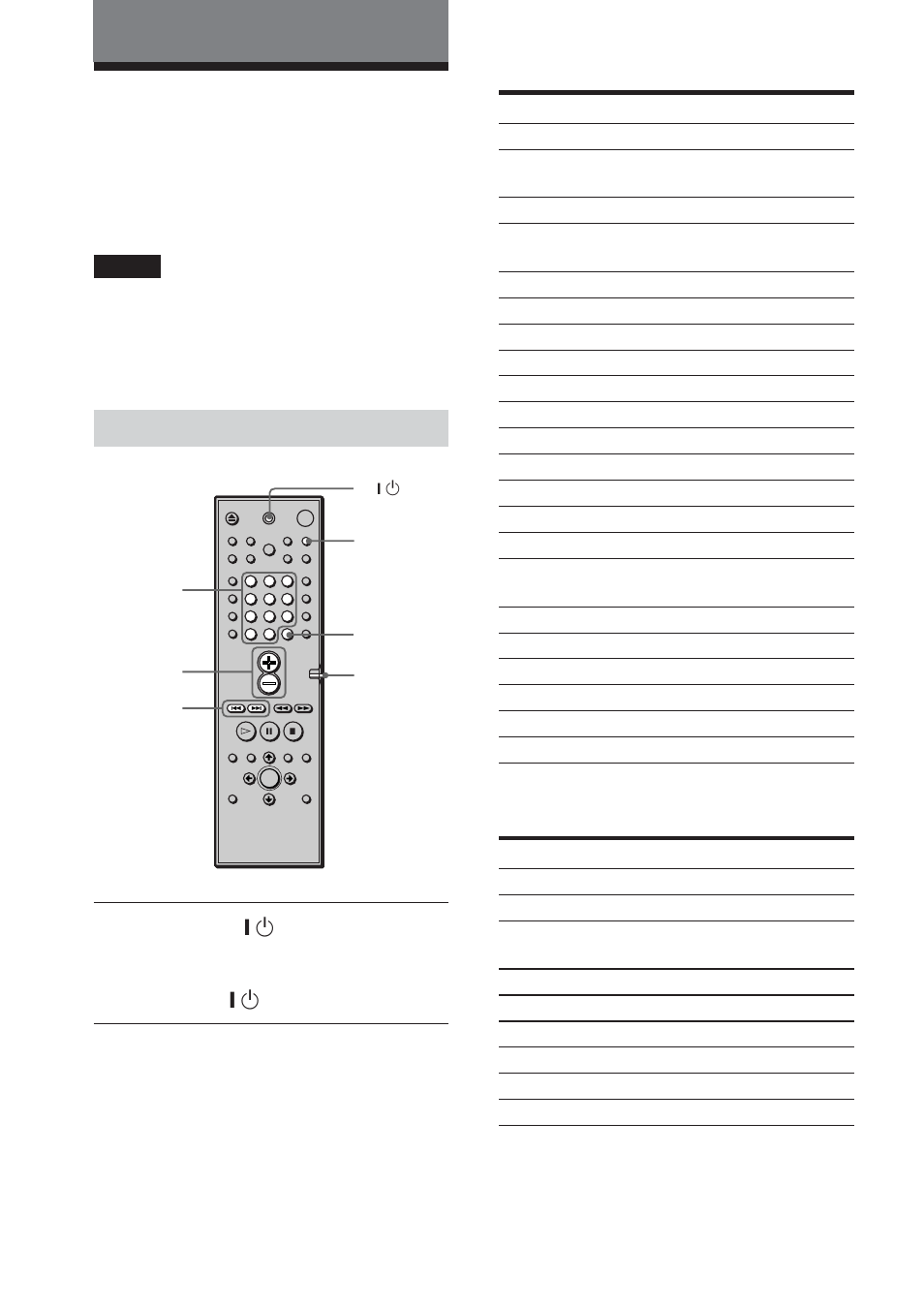 Controlling the tv with the supplied remote, Controlling tvs with the remote, Catv | Other operations | Sony DAV-DS1000 User Manual | Page 64 / 88