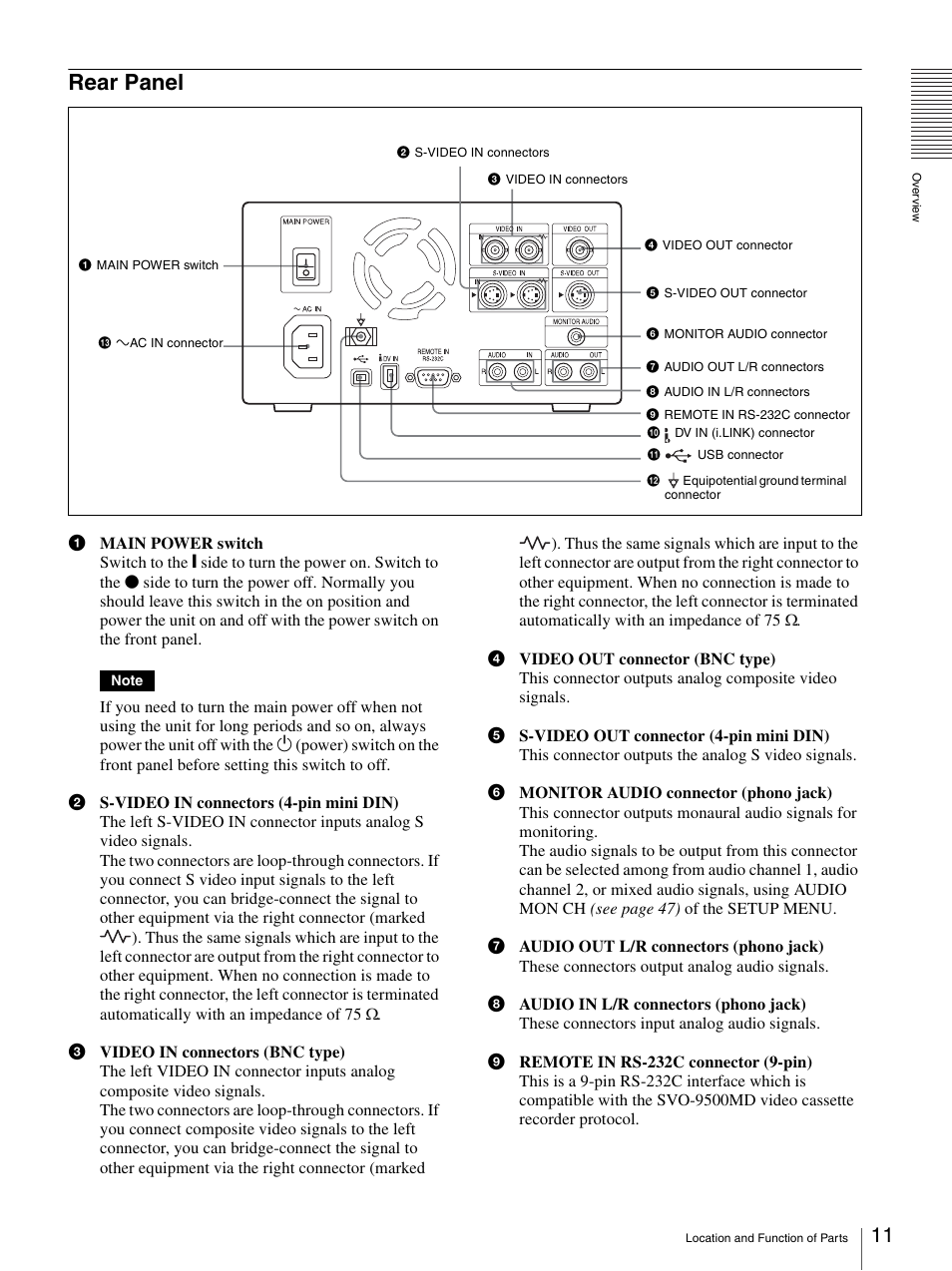 Rear panel | Sony DVO-1000MD User Manual | Page 11 / 62