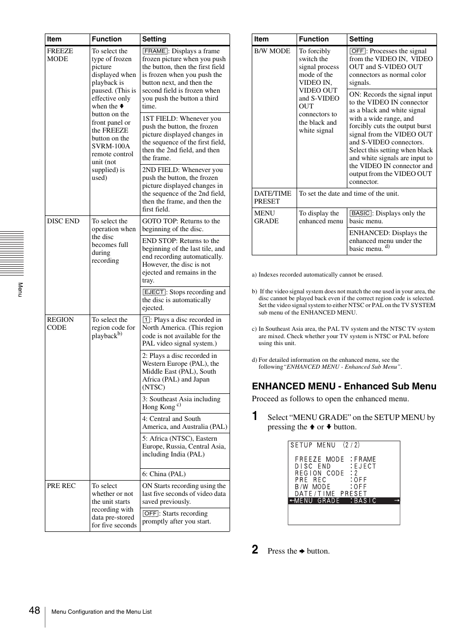 Enhanced menu - enhanced sub menu | Sony DVO-1000MD User Manual | Page 48 / 62