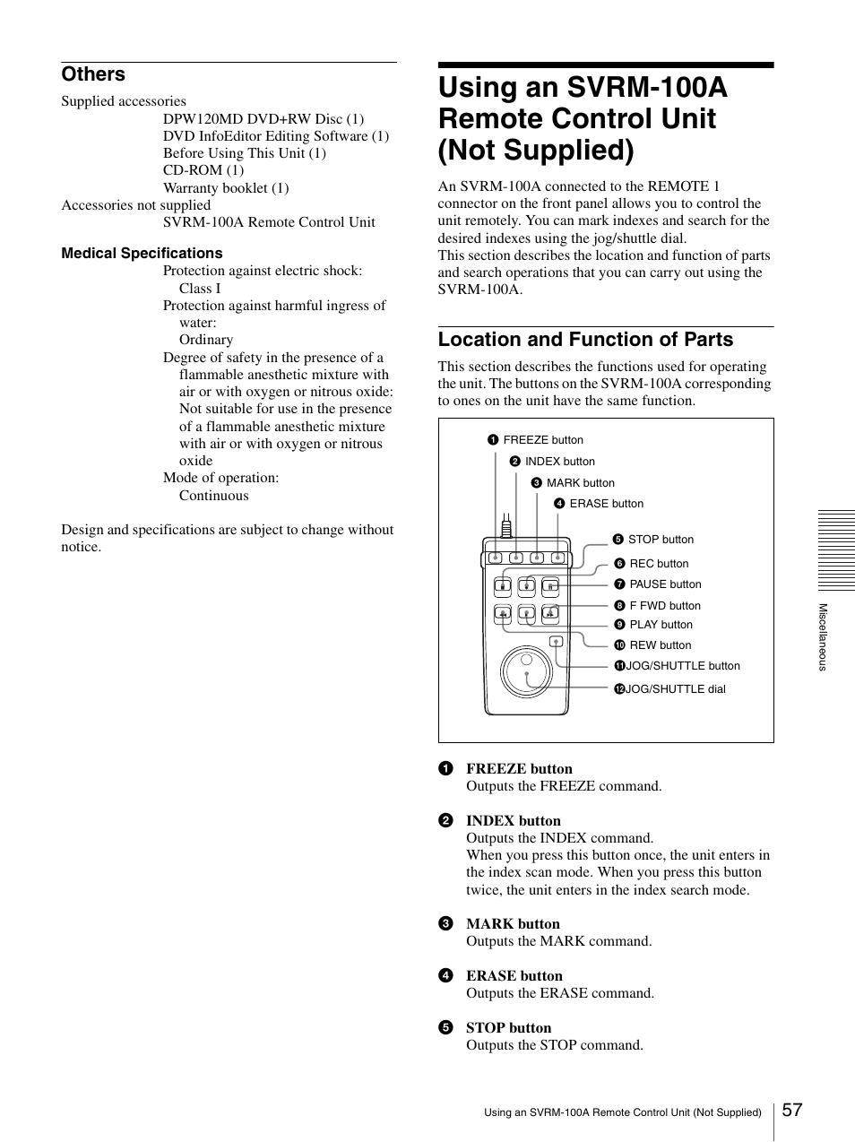 Others, Location and function of parts | Sony DVO-1000MD User Manual | Page 57 / 62
