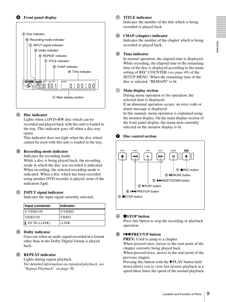 Sony DVO-1000MD User Manual | Page 9 / 62