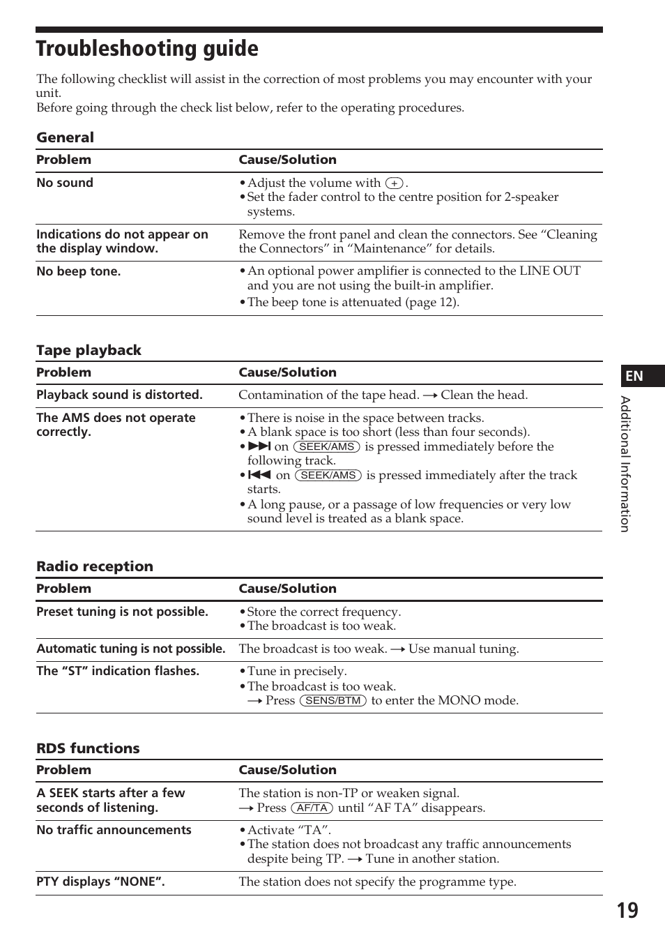 Troubleshooting guide | Sony XR-C5080R User Manual | Page 19 / 84