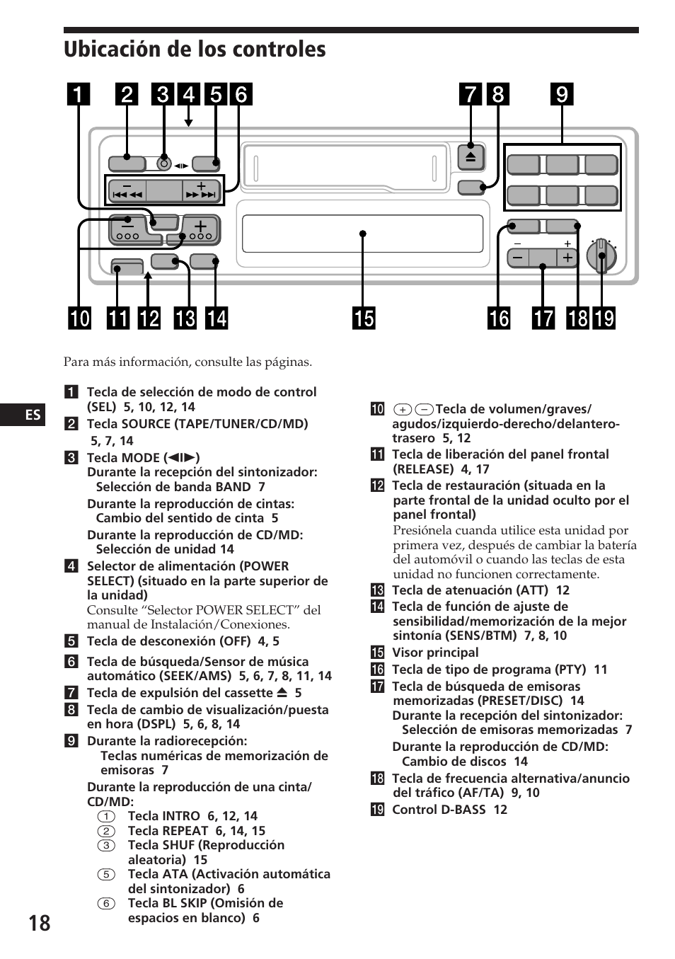 Ubicación de los controles | Sony XR-C5080R User Manual | Page 38 / 84