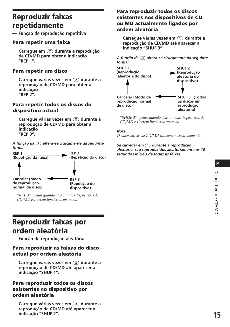 Reproduzir faixas repetidamente, Reproduzir faixas por ordem aleatória | Sony XR-C5080R User Manual | Page 77 / 84