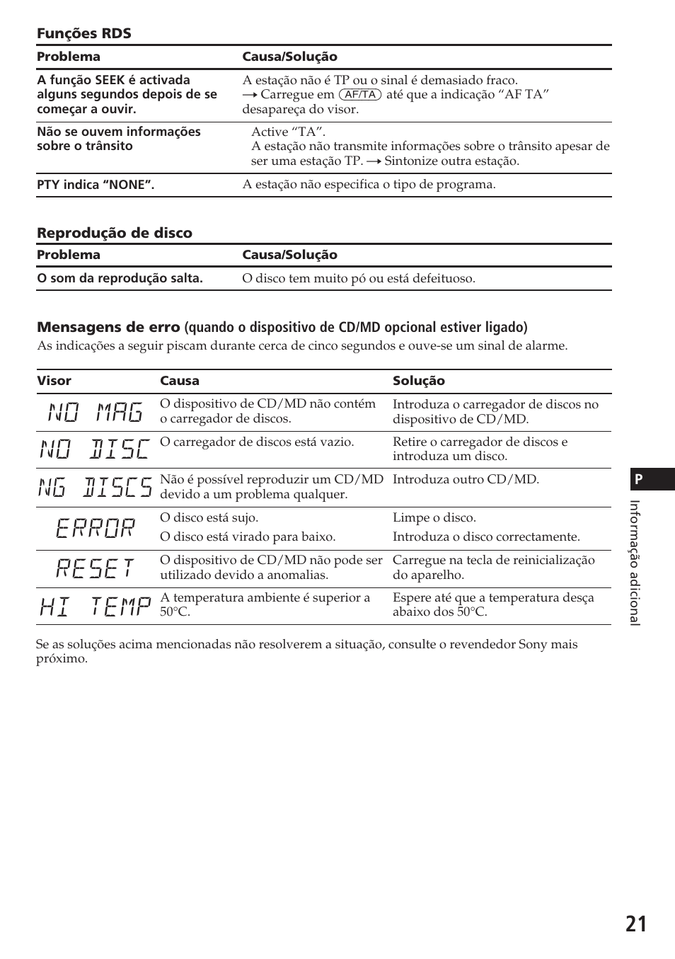 No mag no disc ng discs error reset hi temp | Sony XR-C5080R User Manual | Page 83 / 84