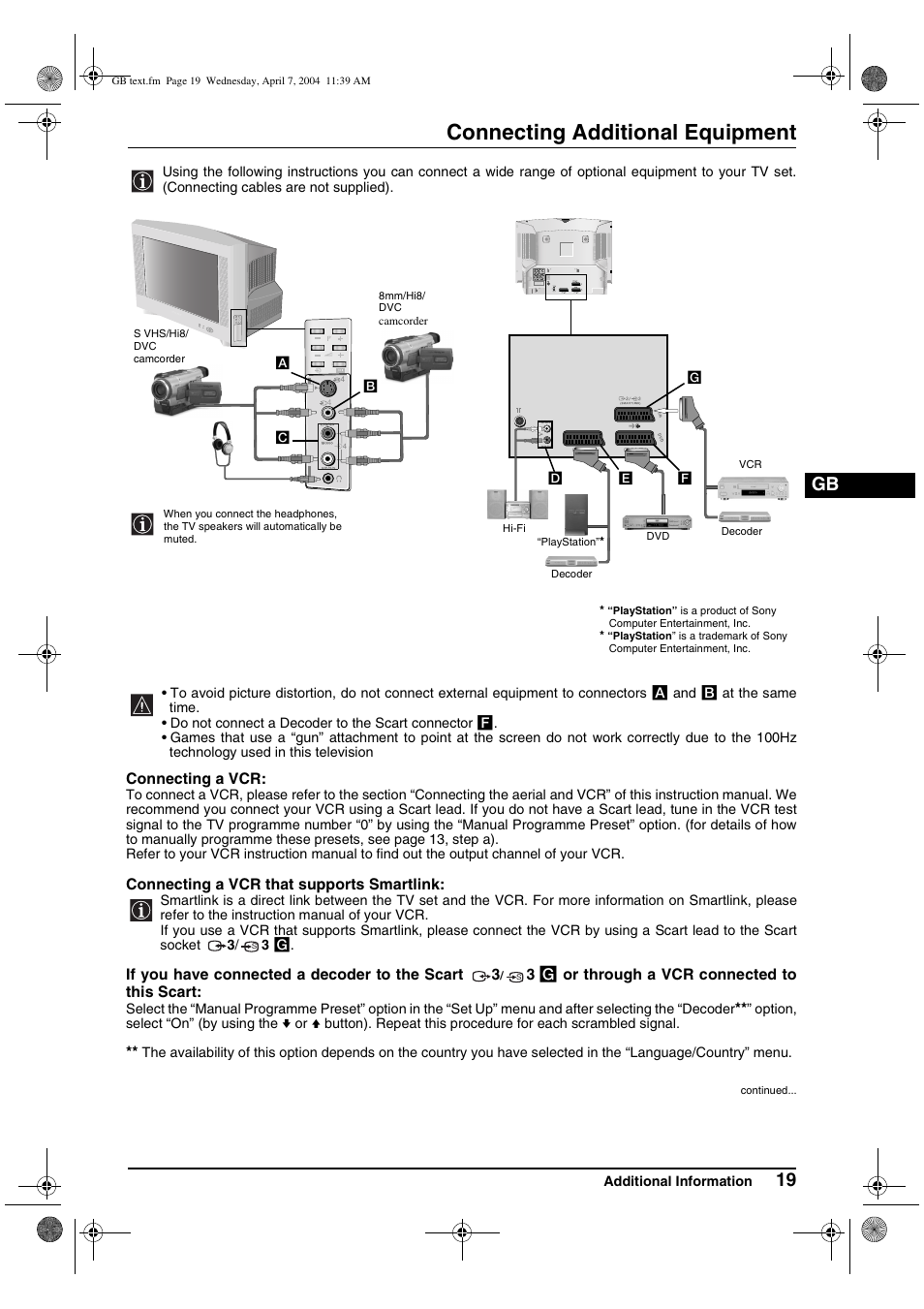 Connecting additional equipment | Sony FD Trinitron WEGA KV-28CS70K User Manual | Page 19 / 136