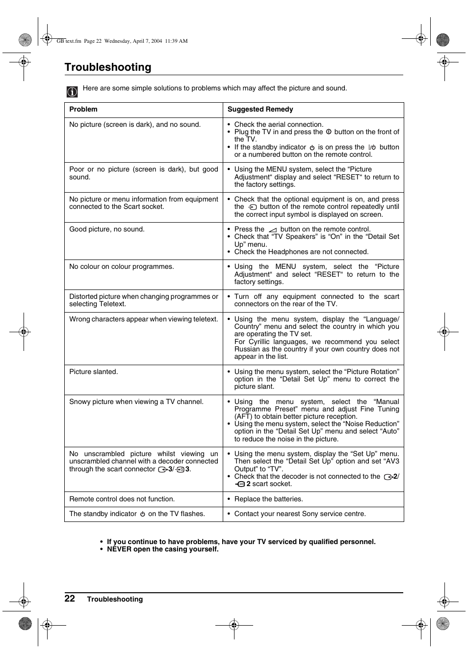 Troubleshooting | Sony FD Trinitron WEGA KV-28CS70K User Manual | Page 22 / 136