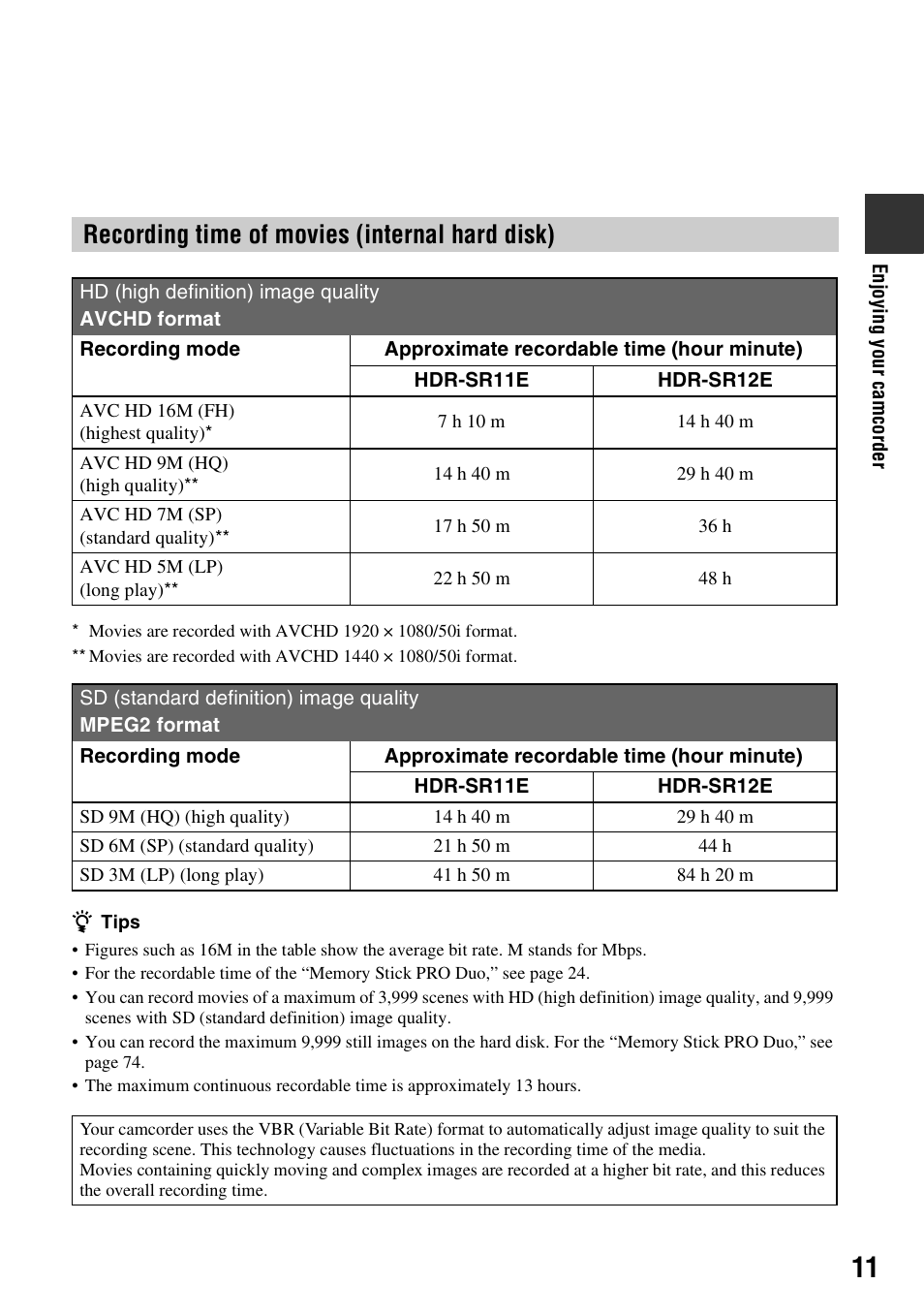 Recording time of movies (internal hard disk) | Sony 3-286-590-12(1) User Manual | Page 11 / 124