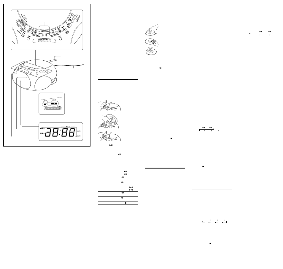 Playing the radio, Setting the alarm, Changing the brightness of the clock display | Setting the clock, Playing a cd, Using the nap timer (count down timer), Setting the sleep timer | Sony ICF-CD832 User Manual | Page 2 / 2