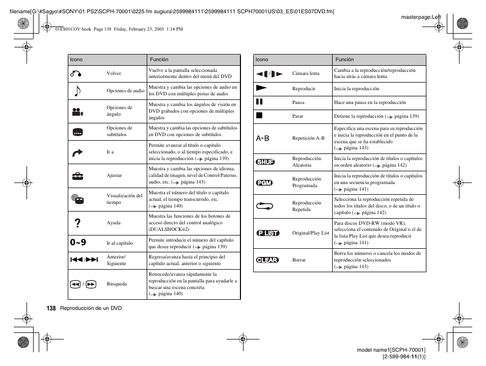 Sony NOT SCPH-70001 User Manual | Page 138 / 172