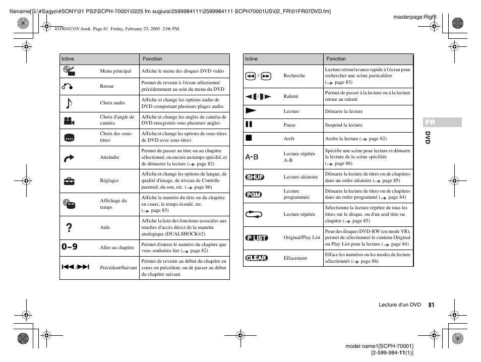 Sony NOT SCPH-70001 User Manual | Page 81 / 172