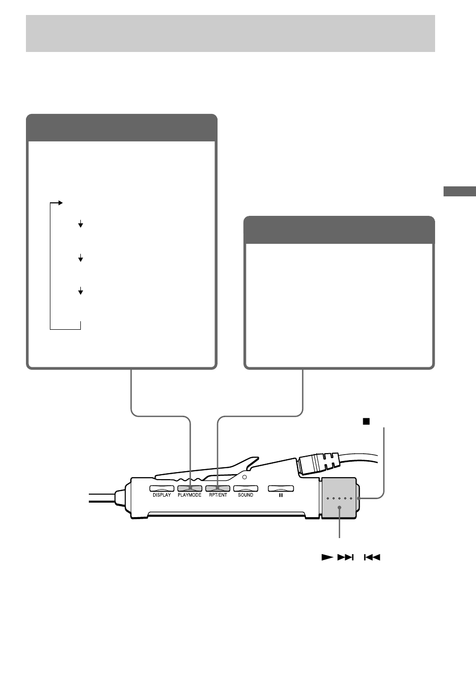 いろいろな聞きかた, Play mode rpt /ent | Sony D-EJ955 User Manual | Page 15 / 44