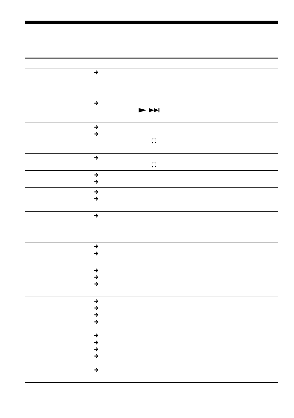 Troubleshooting | Sony D-EJ955 User Manual | Page 36 / 44