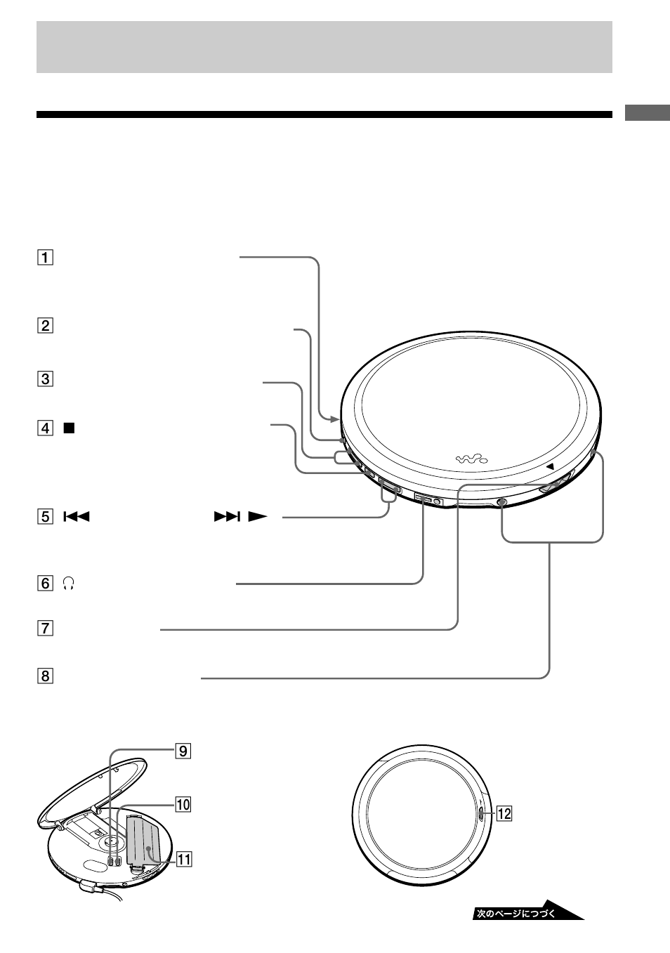 はじめに, 各部のなまえ | Sony D-EJ955 User Manual | Page 9 / 44