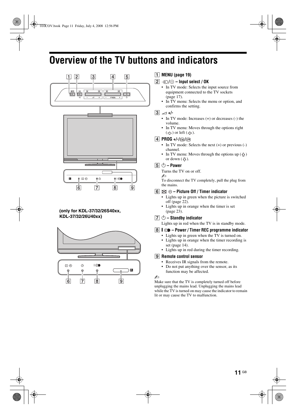 Overview of the tv buttons and indicators | Sony BRAVIA KDL-26V42xx User Manual | Page 11 / 31