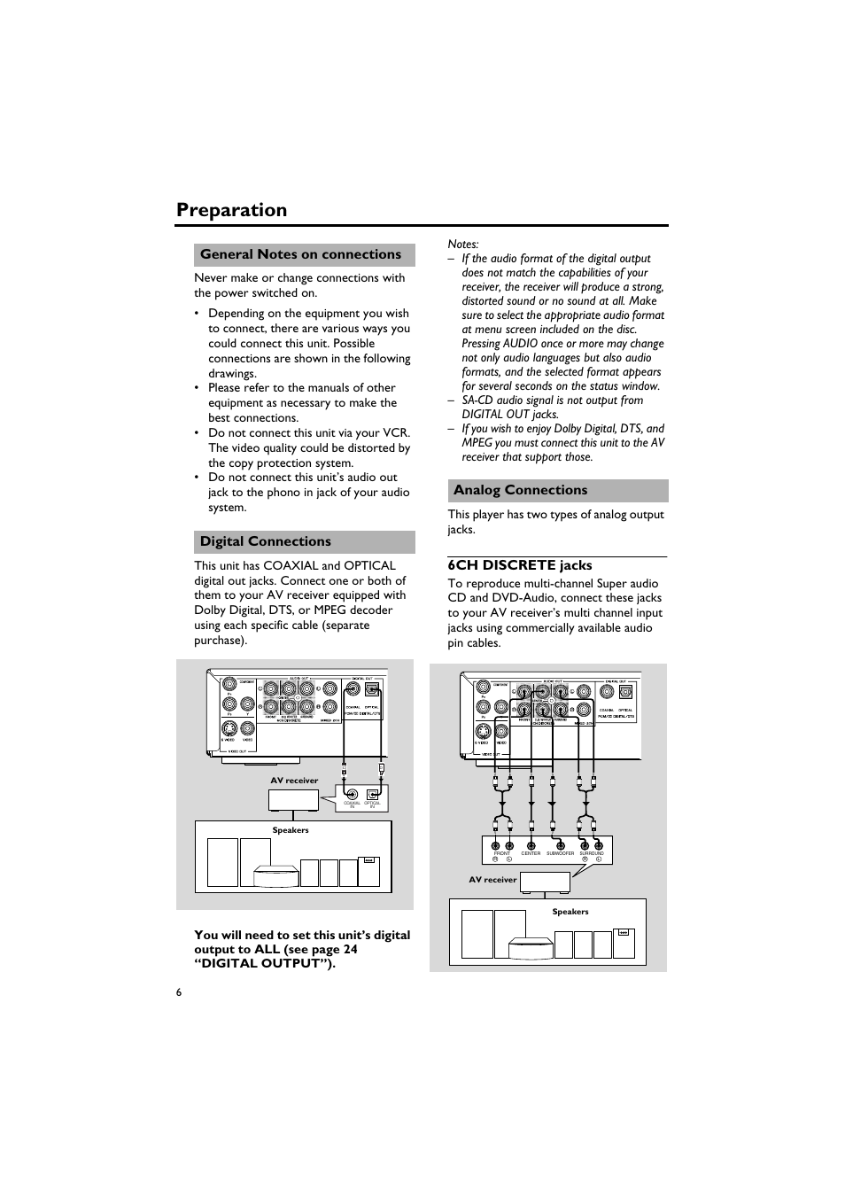 Preparation, General notes on connections, Digital connections | Analog connections, 6ch discrete jacks | Sony DV-C6770 User Manual | Page 10 / 40