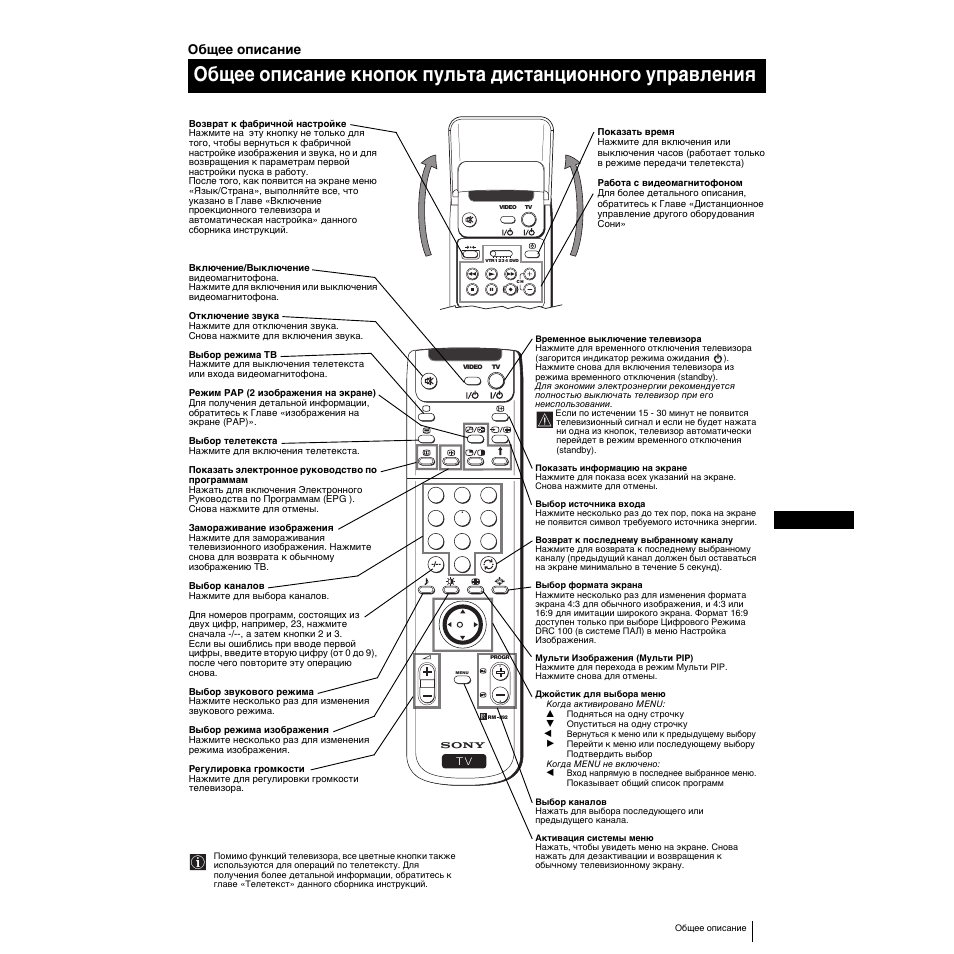 133 ru, Общее описание | Sony KP-53PS1K User Manual | Page 128 / 187