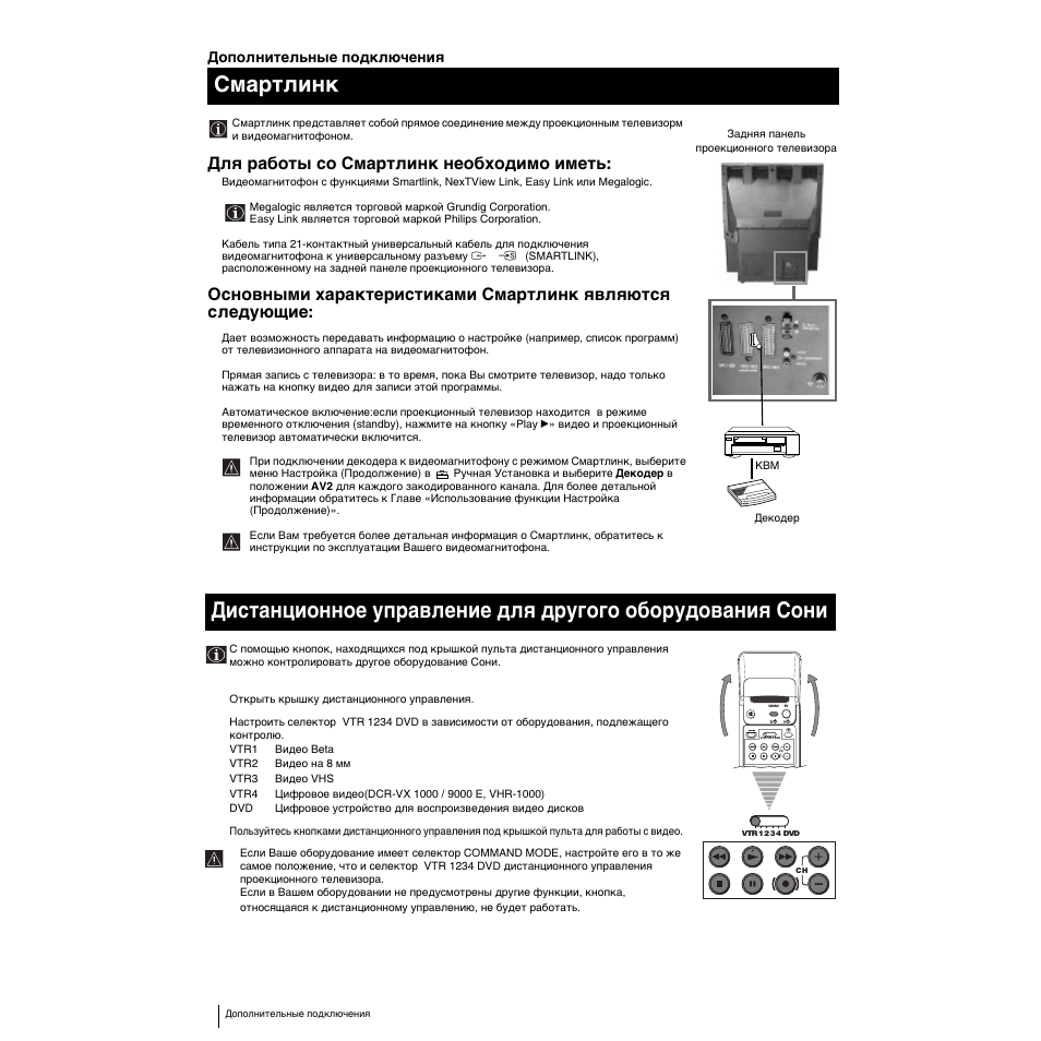 Смартлинк, Для работы со смартлинк необходимо иметь | Sony KP-53PS1K User Manual | Page 153 / 187