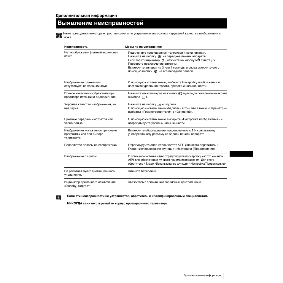 Выявление неисправностей | Sony KP-53PS1K User Manual | Page 156 / 187