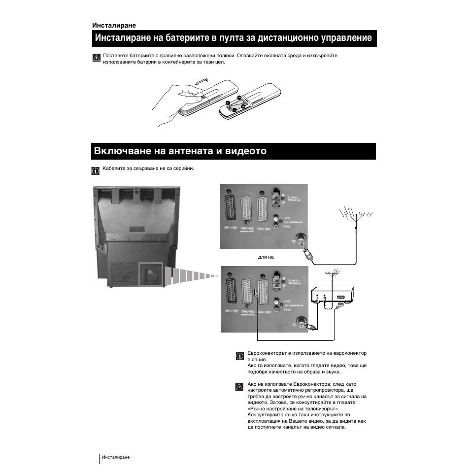 Включване на антената и видеото | Sony KP-53PS1K User Manual | Page 160 / 187