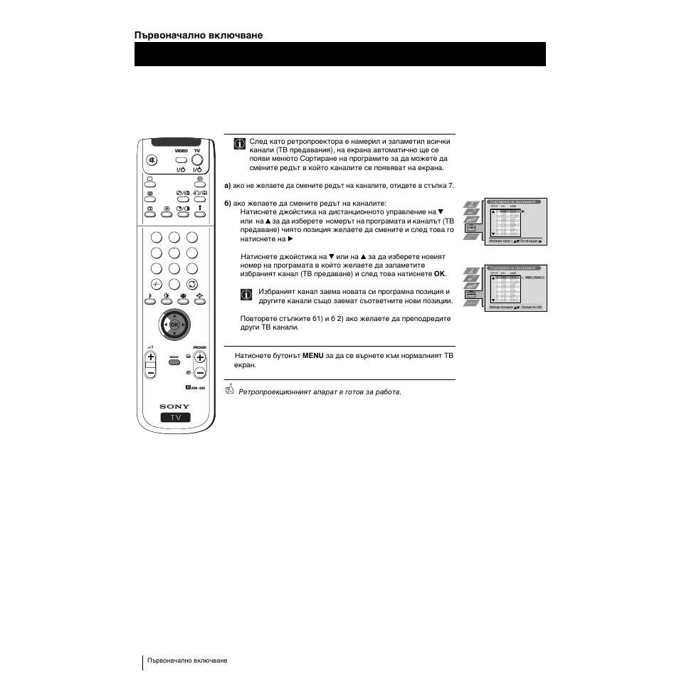 168 първоначално включване | Sony KP-53PS1K User Manual | Page 162 / 187